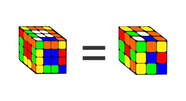 How to Solve a 4x4 using the reduction method | COMPLETE GUIDE