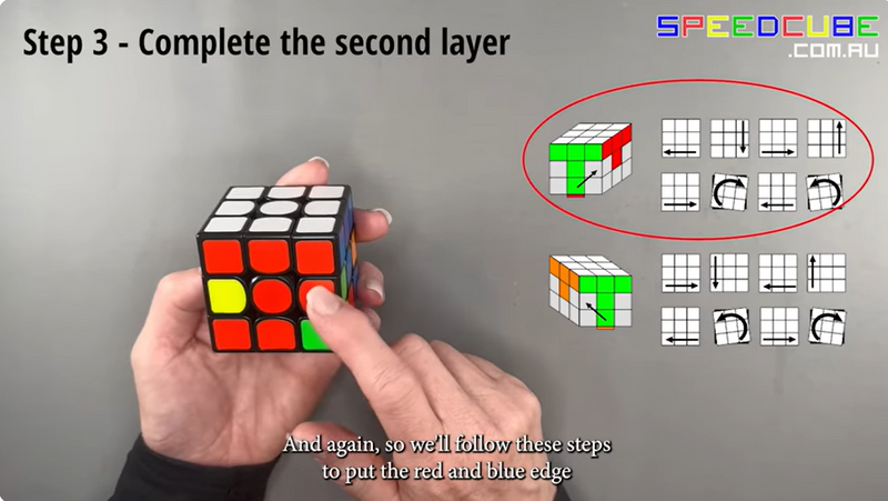 How to Solve a 3x3 Rubik's Cube In No Time